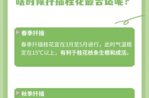如何促使桂花发出侧枝（培育侧枝的技巧与注意事项）