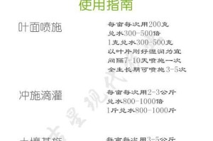 硫酸镁肥料的优势和应用（探究硫酸镁作为农业肥料的特点和优势）