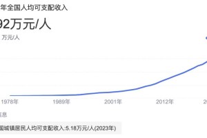 探究葫芦药用价值（葫芦的医疗功效及应用领域）