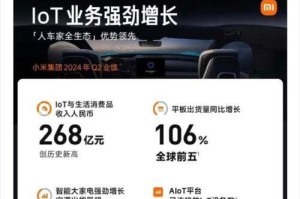 小米成熟期预测（探究小米发展趋势）