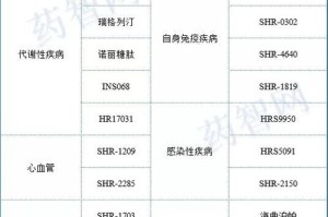葫芦打什么药好？了解这些就够了（葫芦的功效、使用方法以及注意事项）